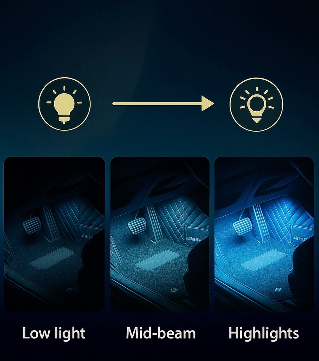 Led intérieur voiture