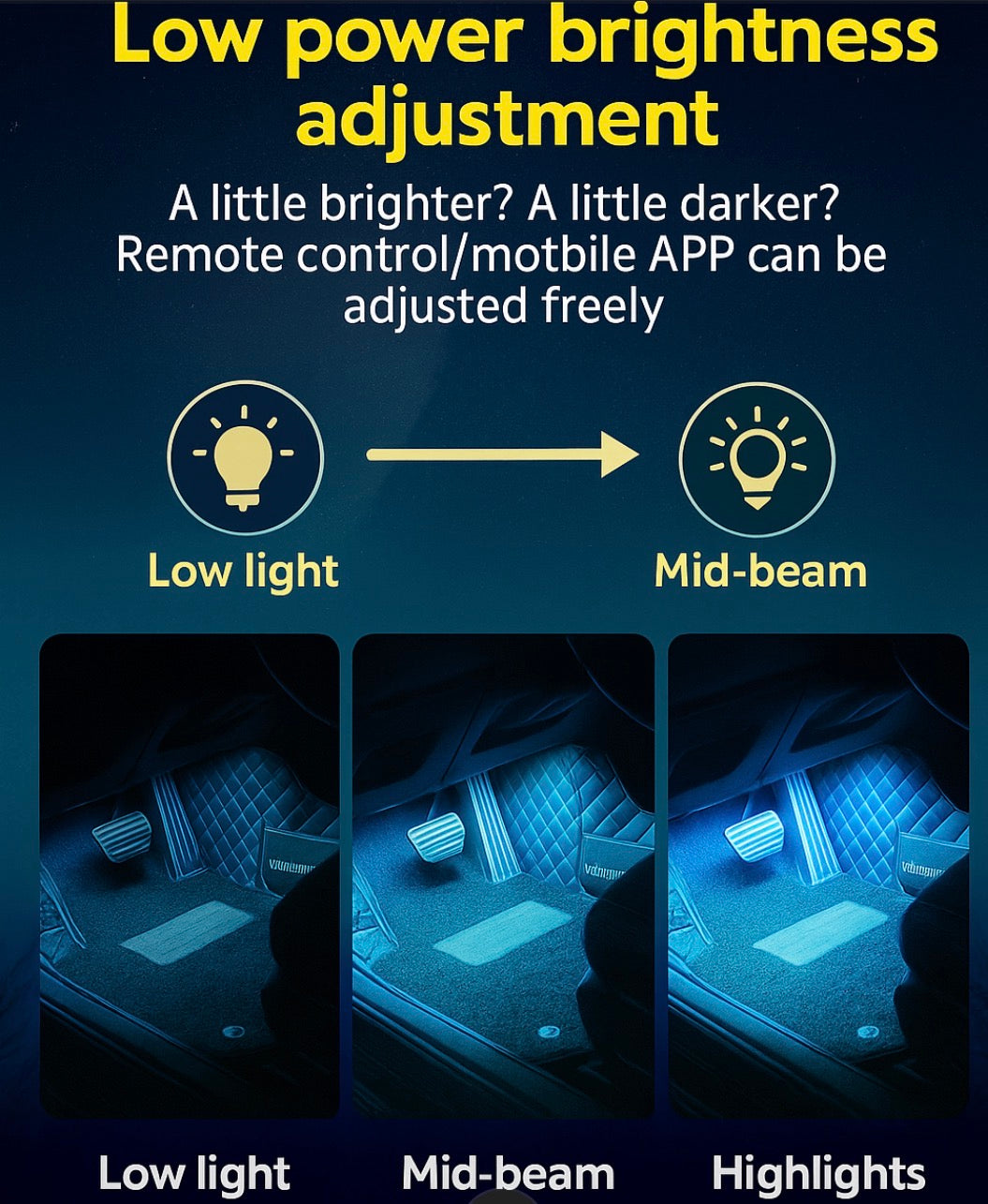 Led intérieur voiture